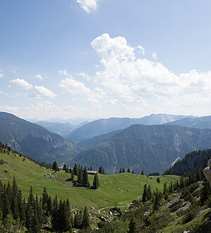 Landschaft Bayrischzell