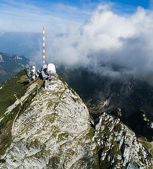 Ausblick auf den Wendelstein